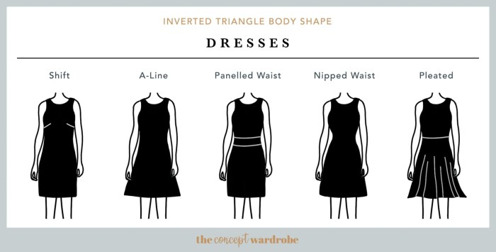 Dress styles for body types