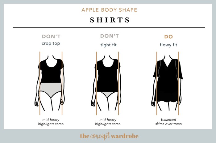 Dress styles for body types